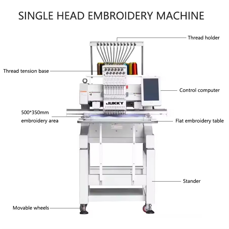 カスタマイズされた6ヘッド業務用刺繍機、Tシャツ印刷工場向け - Commercial Printing Machine For Shirts のレビューと価格